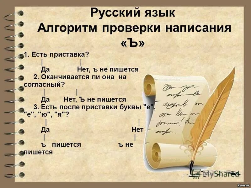 алгоритм русский язык. гаранин егэ география алгоритмы выполнения типовых заданий. русский язык в алгоритмах литература. алгоритмы на уроках русского языка. алгоритм выполнения типовых заданий география.