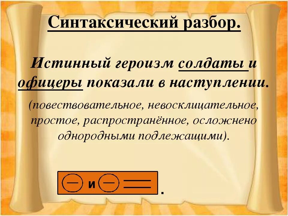 Синтаксический разбор 4 класс задания. Синтаксический разбоо. Синтаксический разборэт. Синтаксический разбор ъ. Синтаксический разбор предложения.