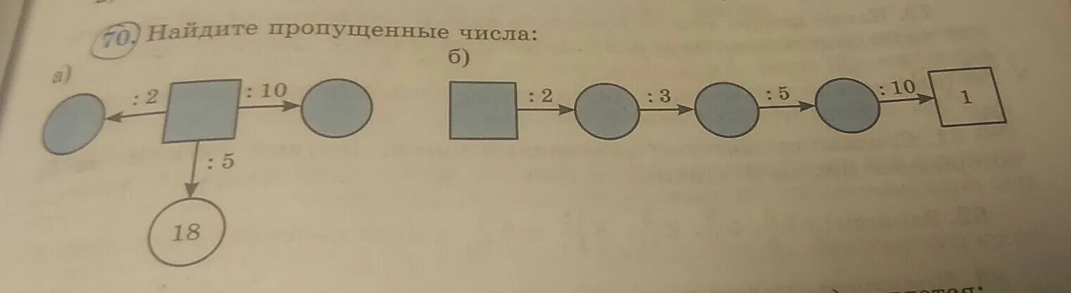 Найдите пропущенные числа 2 10 5. Найдите пропущенные числа 2 10 5