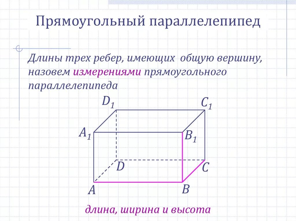 Ребра прямоугольного параллепипеда. Ребра прямоугольного параллелепипеда. измерениями прямоугольного параллелепипеда называются. общее ребро параллелепипеда. длина прямоугольного параллелепипеда.