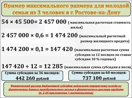 Субсидии для семей до 35 лет
