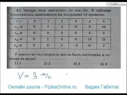 В таблице представлена зависимость