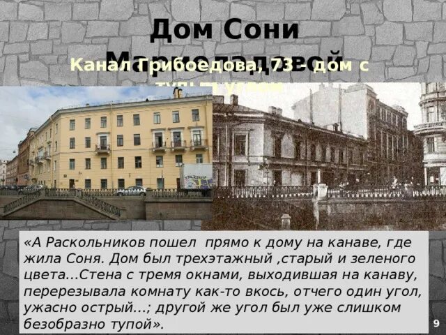 Достоевский преступление и наказание комната раскольникова. Описание комнаты раскольникова. Описание комнаты раскольникова в романе преступление и наказание. Жилье родиона раскольникова в романе преступление и наказание. Комната родиона раскольникова в романе преступление и наказание.