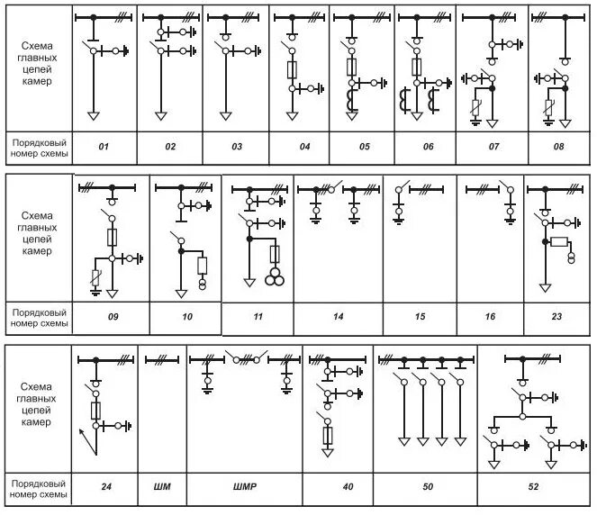 Ксо-393 схемы главных цепей. Схема номер 3. Зажигание на тиристоре схема. Схема номер 3. Схемы первичных соединений 386.