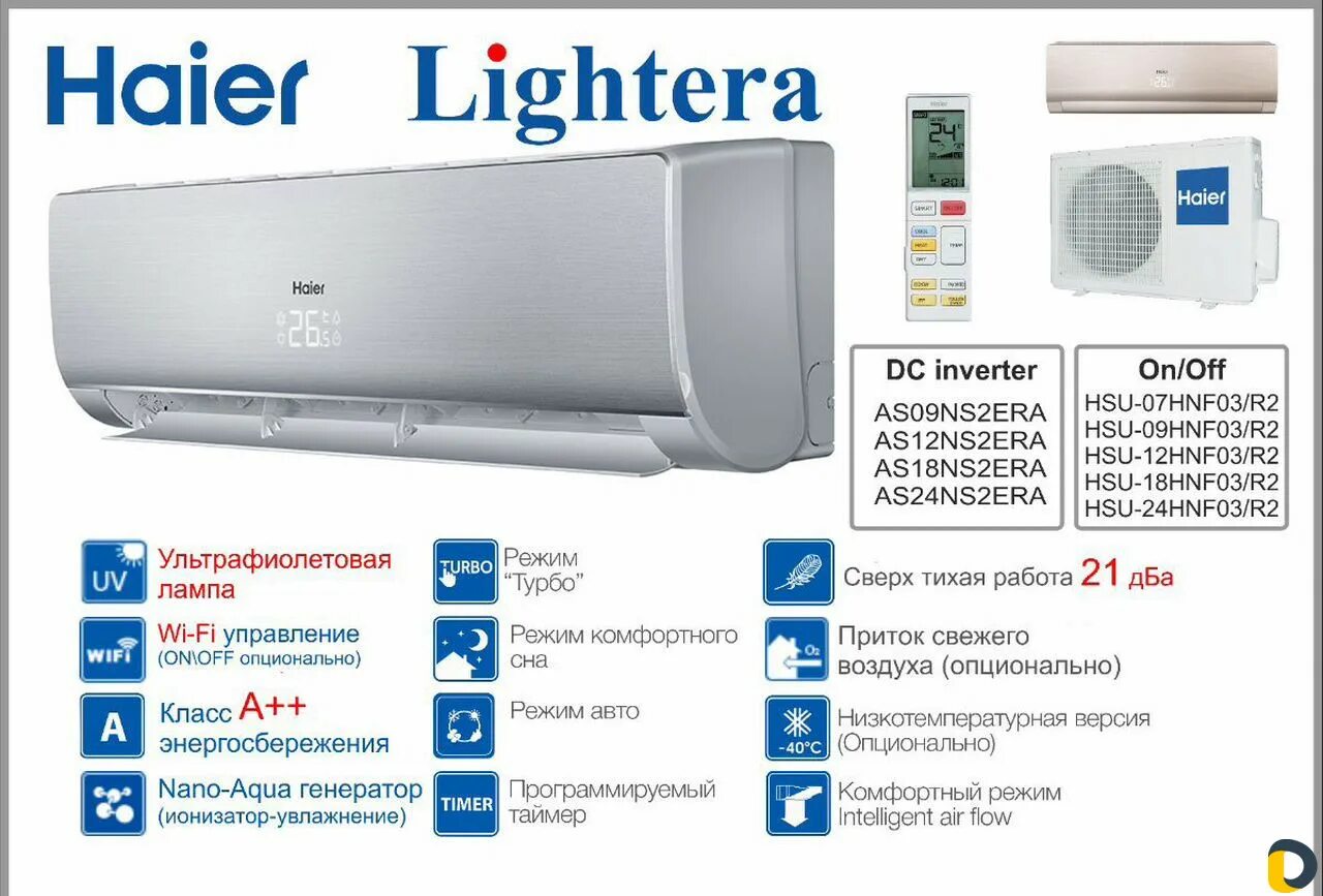 Haier Lightera 24 кондиционер. Haier as09ns6era-g. Кондиционер Haier Lightera on/off. Haier as09ns6era-g / 1u09bs3era. Haier lightera on off