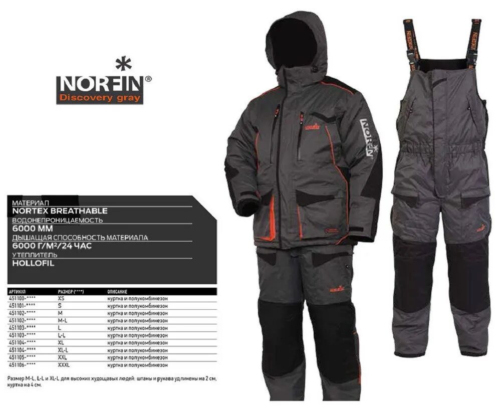 костюм полюс зимний 66-68. зимний костюм размера для рыбалки. костюм norfin arctic red. зимний костюм размера для рыбалки. Imax костюмы для рыбалки floatation suit.