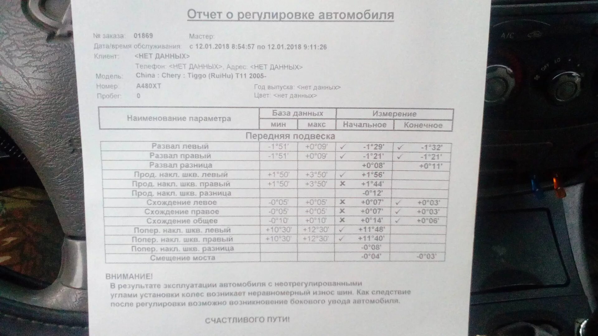 Развал тигго. Сход развал chery tiggo t11. черри тигго 2 спецификации схождения. chery tiggo 8 сход-развал данные. развал схождения передних колес чери тигго т11.