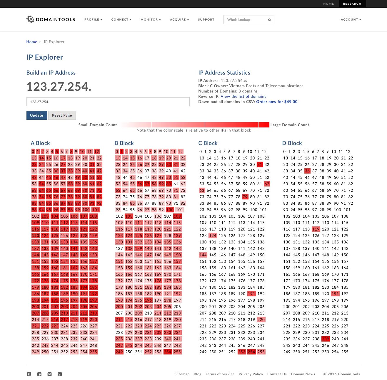 228 227. Проверка линии 221 222. мы камада223 224 225 226 227 228 продолжение.