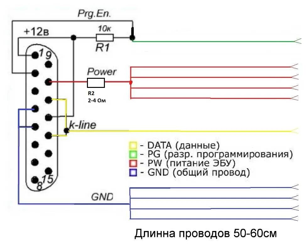 Перепрошивка программатором