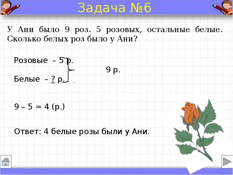 Образцы оформления задач 3 класс. Задачи для 1 класса по математике с ответами и решениями. Задачи для первого класса с ответами. Задачи 1 класса по математике решение задач. Задачи по математике 1 класс 2 класс.