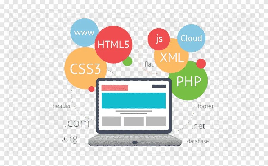 Разработка и оптимизация веб приложений. Оптимизация веб-приложений. web development. создание сайтов эффект. создание дизайна сайта.