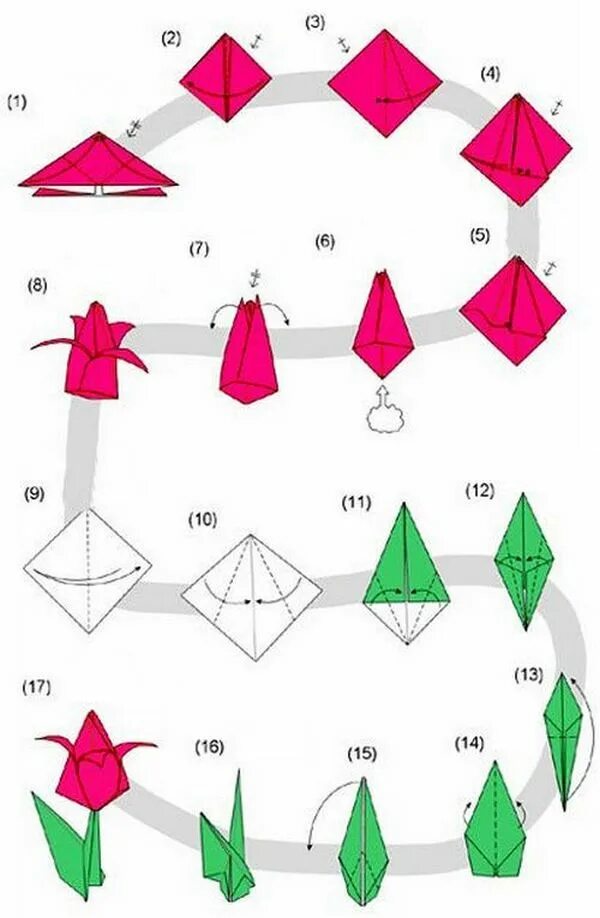 Схема как делать тюльпаны из бумаги. Как делать тюльпан оригами пошагово. Оригами тюльпан пошагово для начинающих. Оригами из бумаги цветы тюльпан схема.