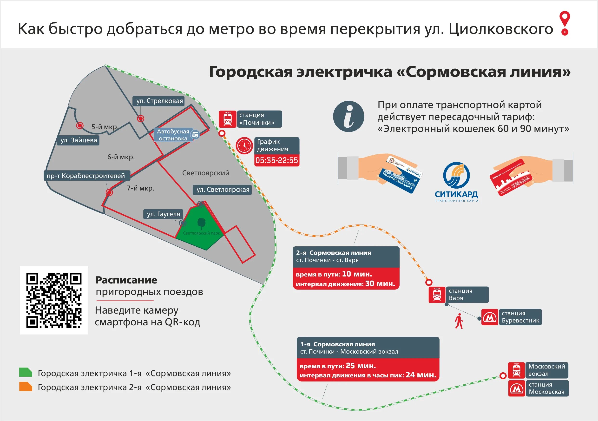 Электричка варя починки нижний расписание. Схема городской электрички Нижний Новгород. Нижегородская городская электричка схема. Проект городская электричка Нижний Новгород. Схема электричек Нижний Новгород.