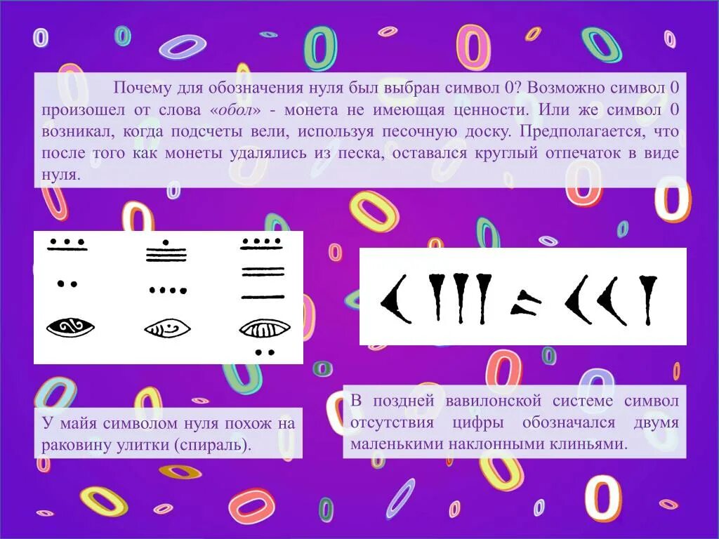 Как обозначается нулевой. Обозначение нуля в математике. Ноль маркировка. Как обозначается 0. Как произошел.символ нуля.