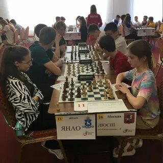Сочи командный чемпионат по шахматам 2024