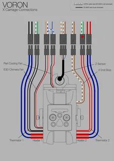 2 4 wire