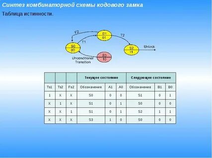 Мили мур
