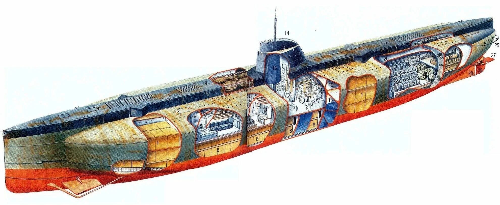 Тип 21 74