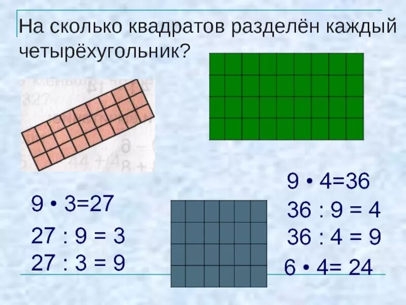 28 в квадрате это. Сколько квадратов. Деление квадрата. Насколько квадратов разделён каждый четырёхугольник. На. Сколько. Квадратов. Разделён..