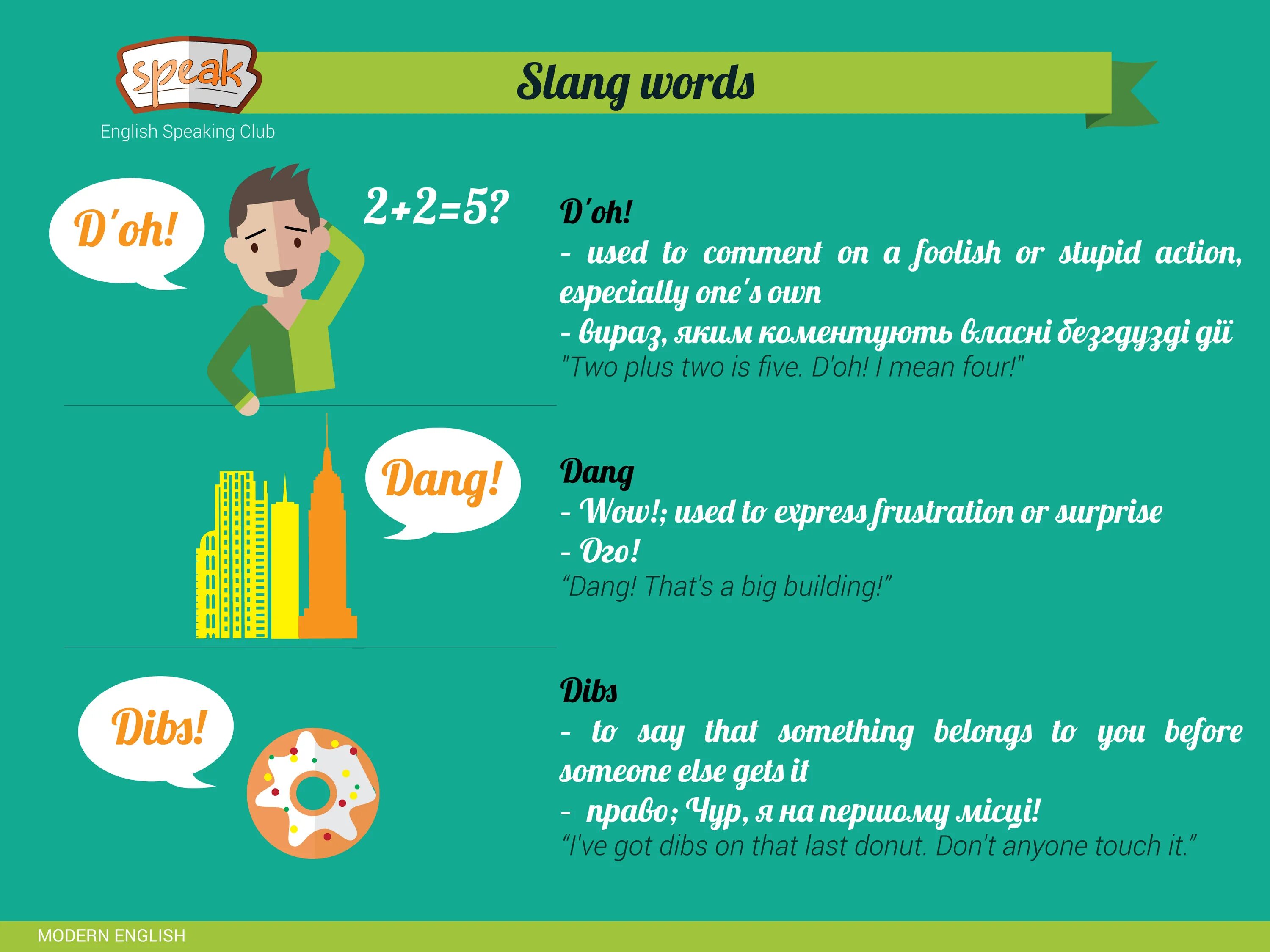 Сленг в английском языке. Slang Words. English Slang Words. Modern British Slang.