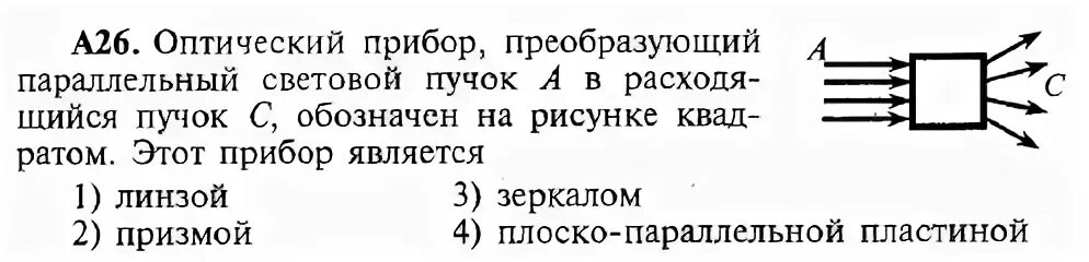 Преобразование параллельного пучка. Параллельный пучок. Оптическая система преобразующая параллельный световой пучок. Оптический прибор обра.