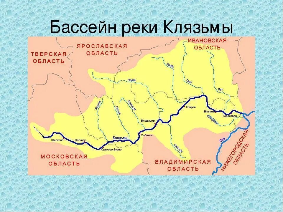 Область истока россии. Бассейн реки Клязьма Владимирская область. Исток реки Клязьма на карте Московской области. Река Клязьма на карте Владимирской. Река Клязьма во Владимирской области на карте.