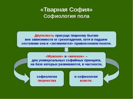 Тварный