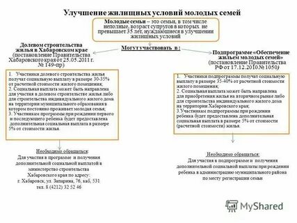 Улучшение жилищных условий многодетным семьям спб