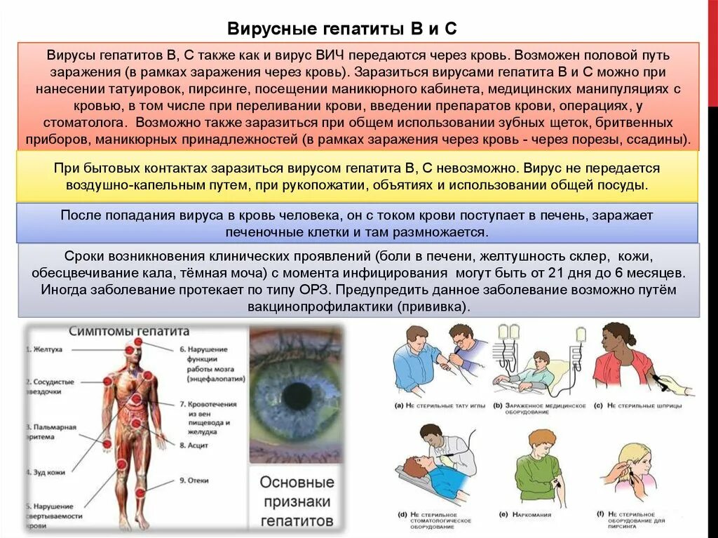 Заболевания передающиеся через кровь. Инфекционные заболевания СПИД. Какие вирусы передаются воздушно капельным путем. Вирусный гепатит как передается. Гепатит б передается воздушно капельным.