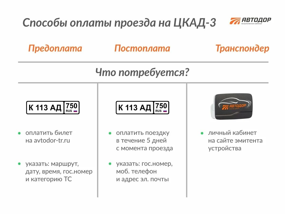 Цкад оплата проезда транспондер