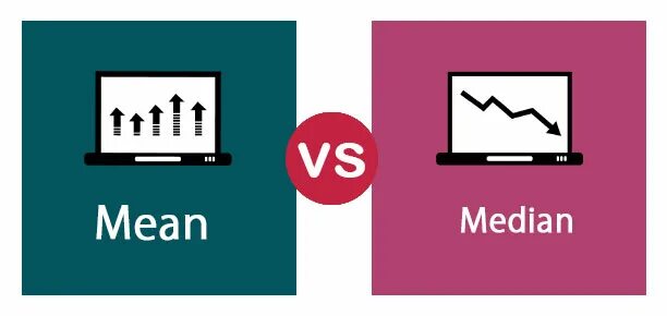 In between meaning. Mean vs median. difference between mean and median. avg vs mean. vs meaning.