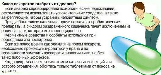 Что делать при диарее. Что делать при поносе. Понос без причины у взрослого человека. Лекарство после диареи