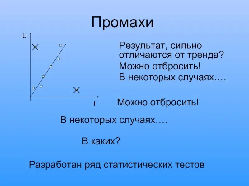 Промах в физике. Сообщение о промахах. Презентация 14 промах. Прямой промах. Промах определение