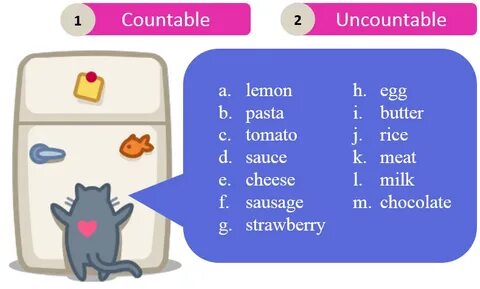 Countable and uncountable nouns 9 grade