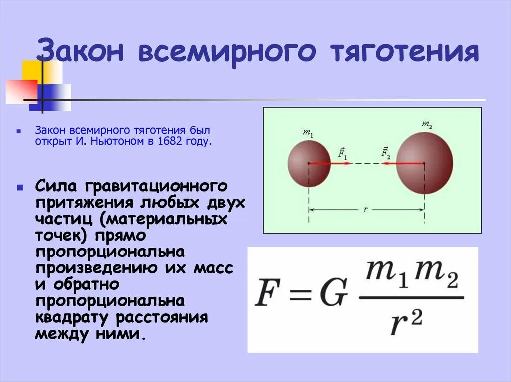 Формула всемирного притяжения