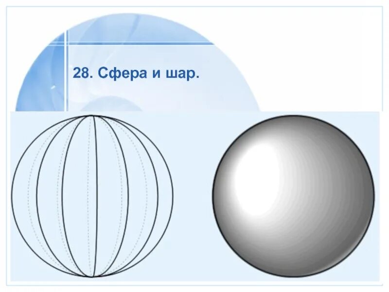 Образный шару. Сфера и шар. Круг шар сфера. Сфера и шар рисунок. Шар сфера геометрия.