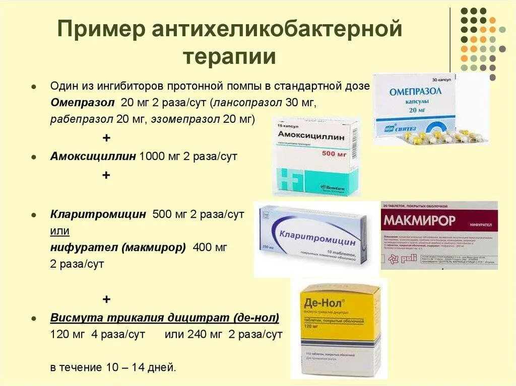 Горечь во рту при приеме антибиотиков. Гастрит схема лечения препараты кларитромицин. Де-нол, амоксициллин, метронидазол, Омепразол схема лечения. Схема приема препаратов при лечении Helicobacter pylori. Антибиотики при гастрите желудка.