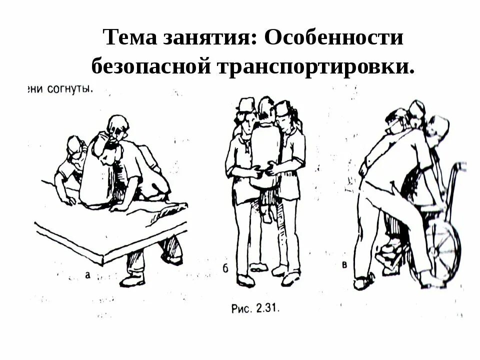 Передвижение пациента. Эргономика при перемещении пациентов. Медицинская эргономика и биомеханика. Перемещение пациента. Эргономика в медицине.