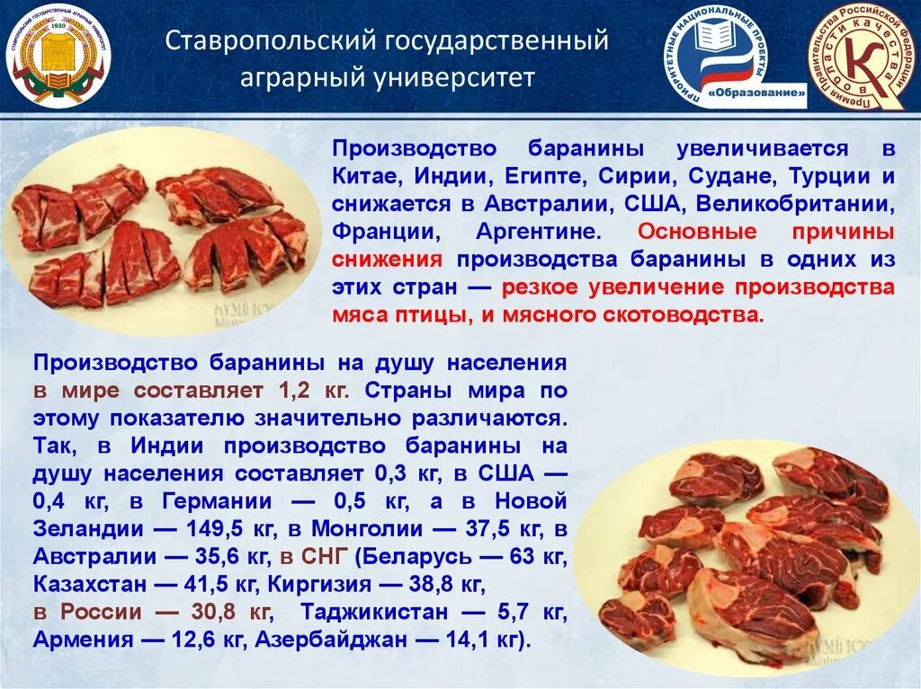 Технология производства баранины