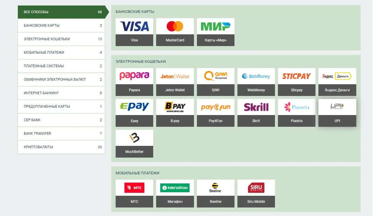 Пополнение счета Мелбет. Способы пополнения счета Мелбет. Мелбет букмекерская контора. Мелбет счет.