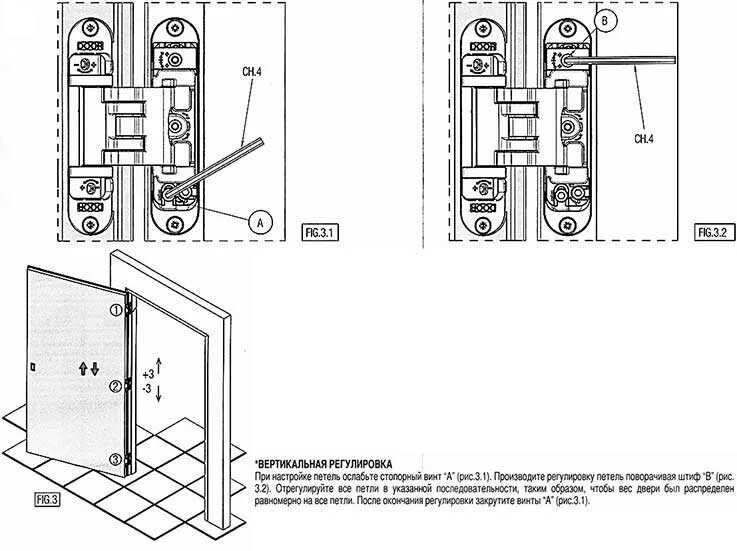 Скрытые петли Koblenz регулировка. Регулировка петель межкомнатных скрытых Door. Скрытые петли дверные Door регулировка. Регулировка скрытых петель Door.