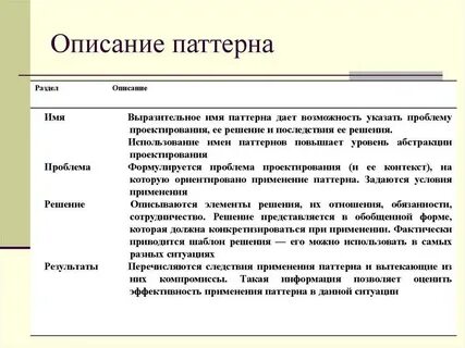 Паттерн что это простыми словами