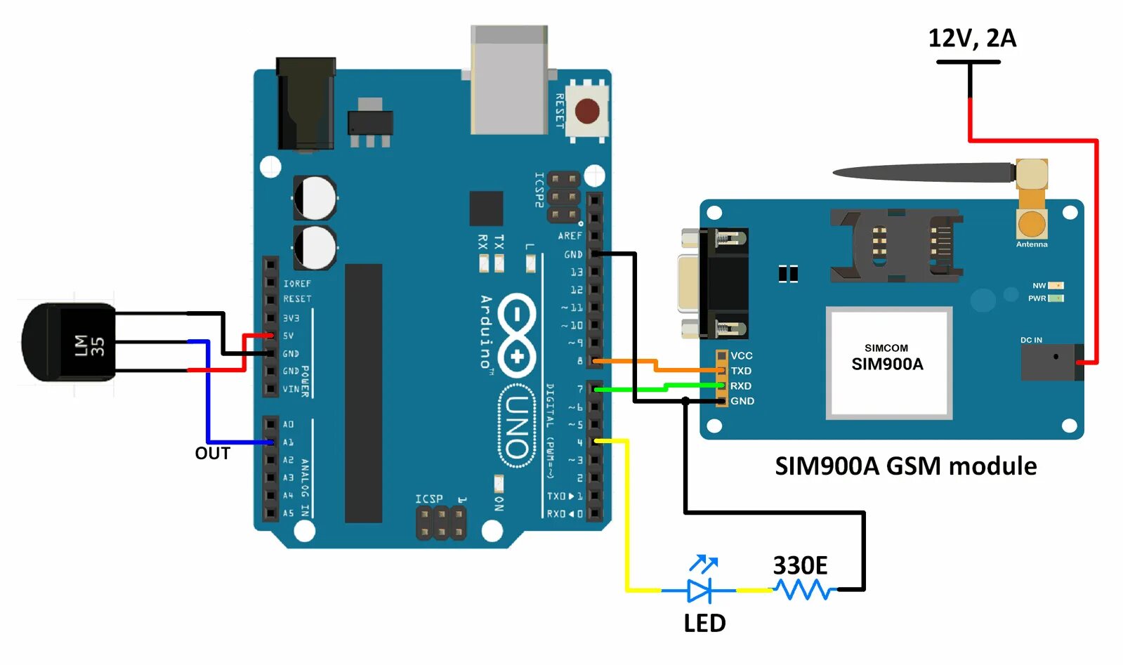 Сим сим gsm модуль. GSM GPRS sim900. GSM модуль sim800l v2/0. Ардуино и модуль sim800l. Sim900 Arduino.