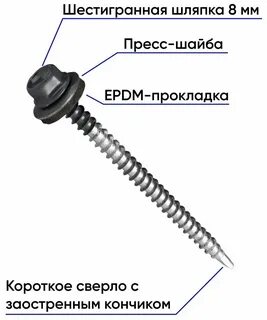 Размеры саморезов с шестигранной головкой