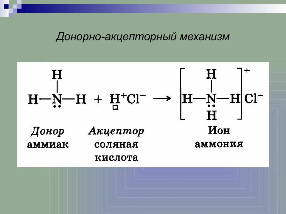 Nh3 h2o донорно акцепторному механизму. Реакцию донорно акцепторного механизма. Реакцию донорно акцепторного механизма. Реакцию донорно акцепторного механизма. Hno3 донорно акцепторный механизм.