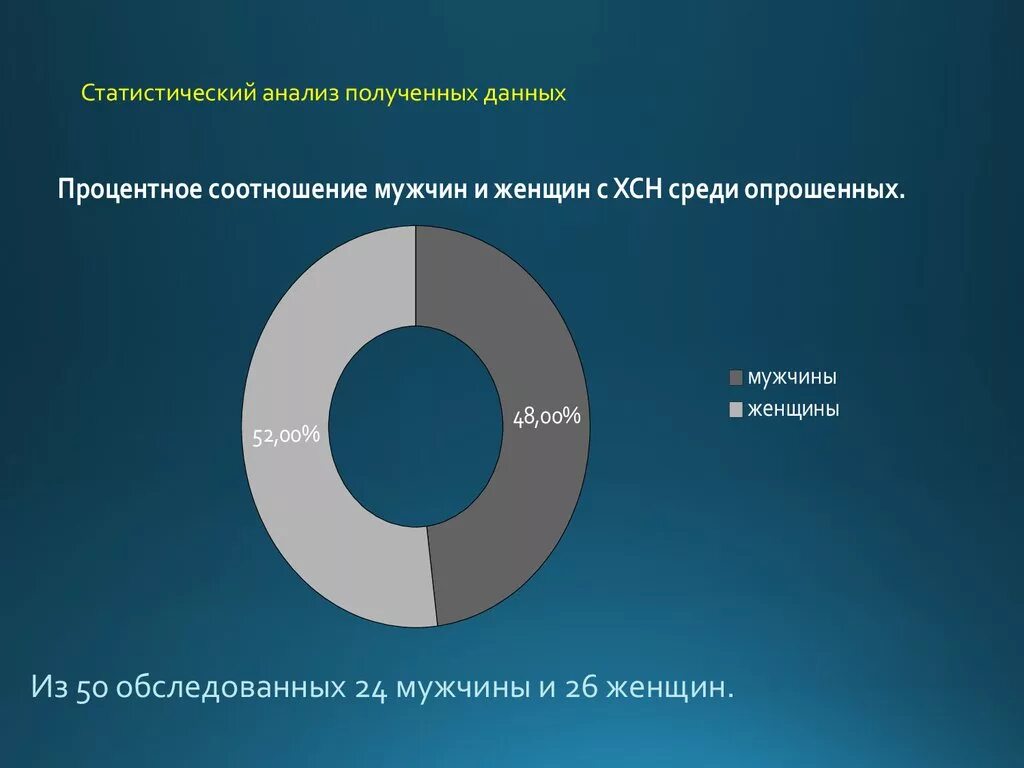 Анализ статистических источников информации