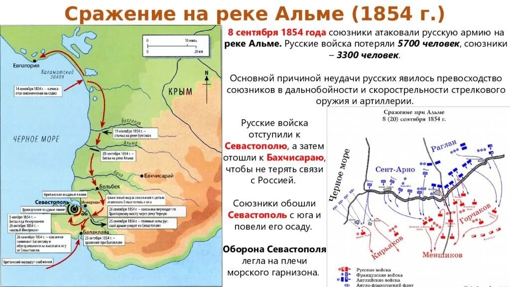 Наступление англо французских войск под аррасом