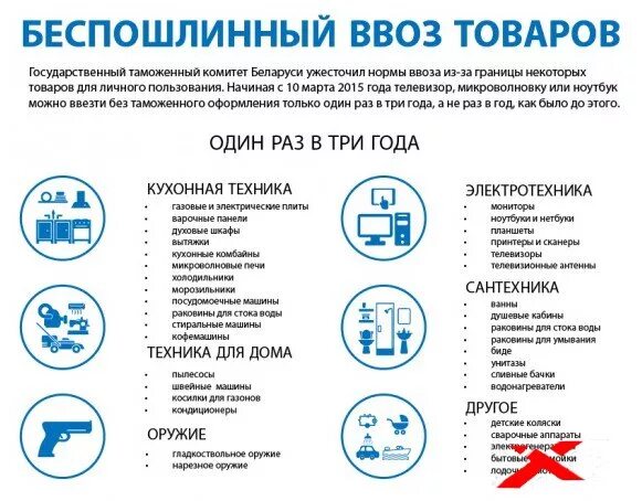 Можно ли вывезти евро. Нормы ввоза продуктов в Россию. Что разрешено ввозить в Россию. Нормы беспошлинного ввоза товаров для личного пользования. Товары, ввозимые в Россию.