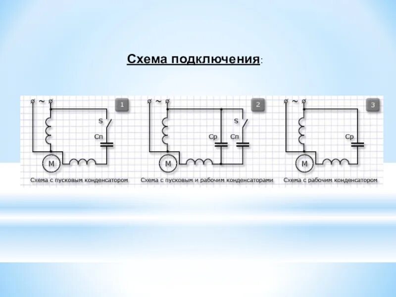 Схема подключения рабочего и пускового конденсатора. Компрессор 220 с пусковой обмоткой схема. подключение электродвигателя компрессора 220в схема подключения. схема подключения однофазного асинхронного двигателя 220в. подключение эл двигателя с пусковой обмоткой 220в.