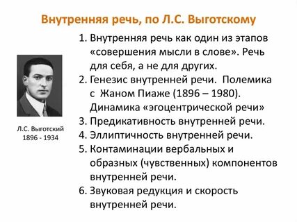 Теория внутренней речи